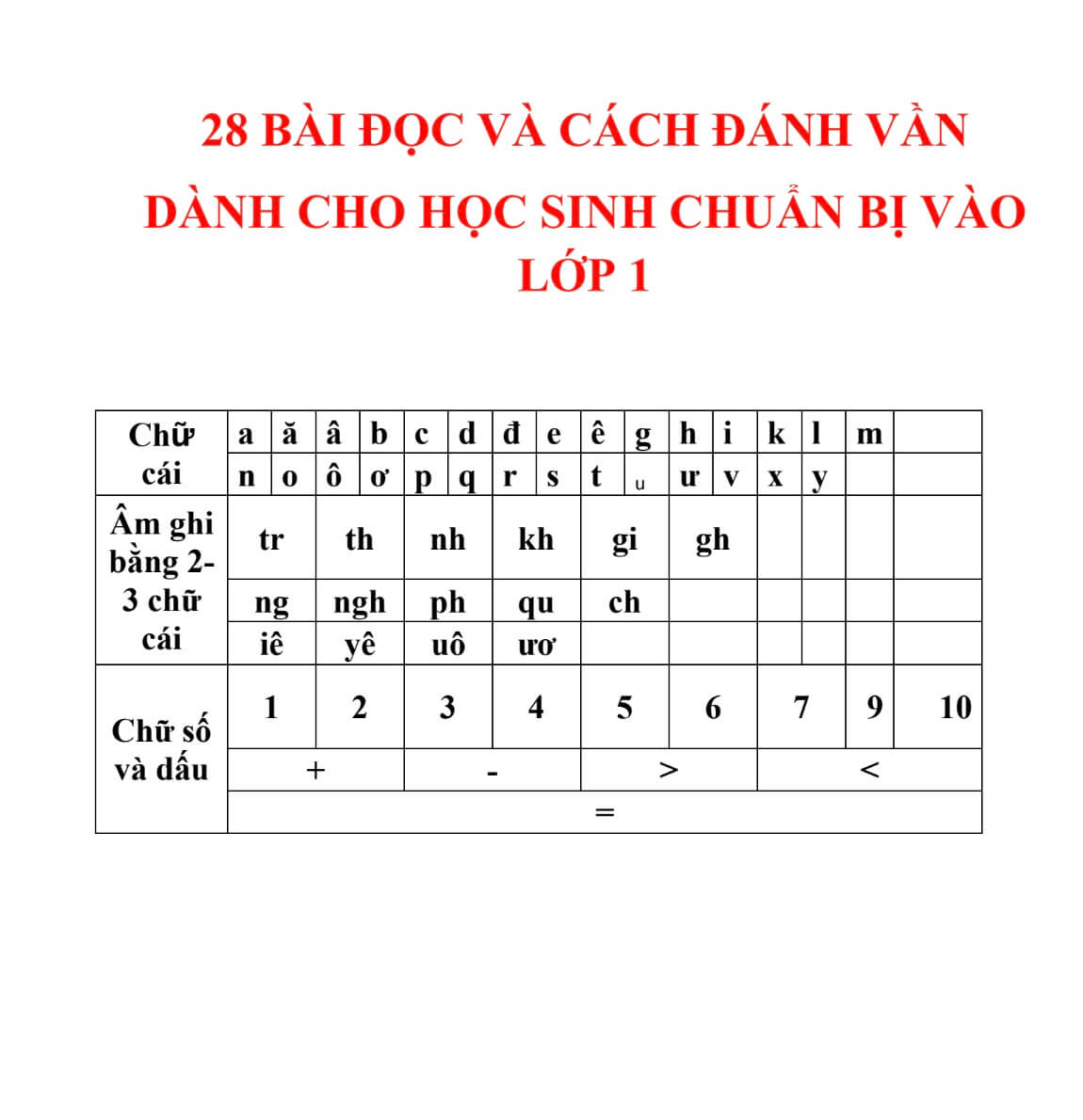 cach danh van danh cho hoc sinh chuan bi vao lop 1