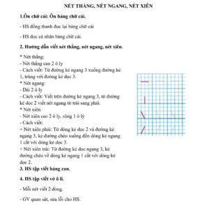 quy trinh hoc bang chu cai