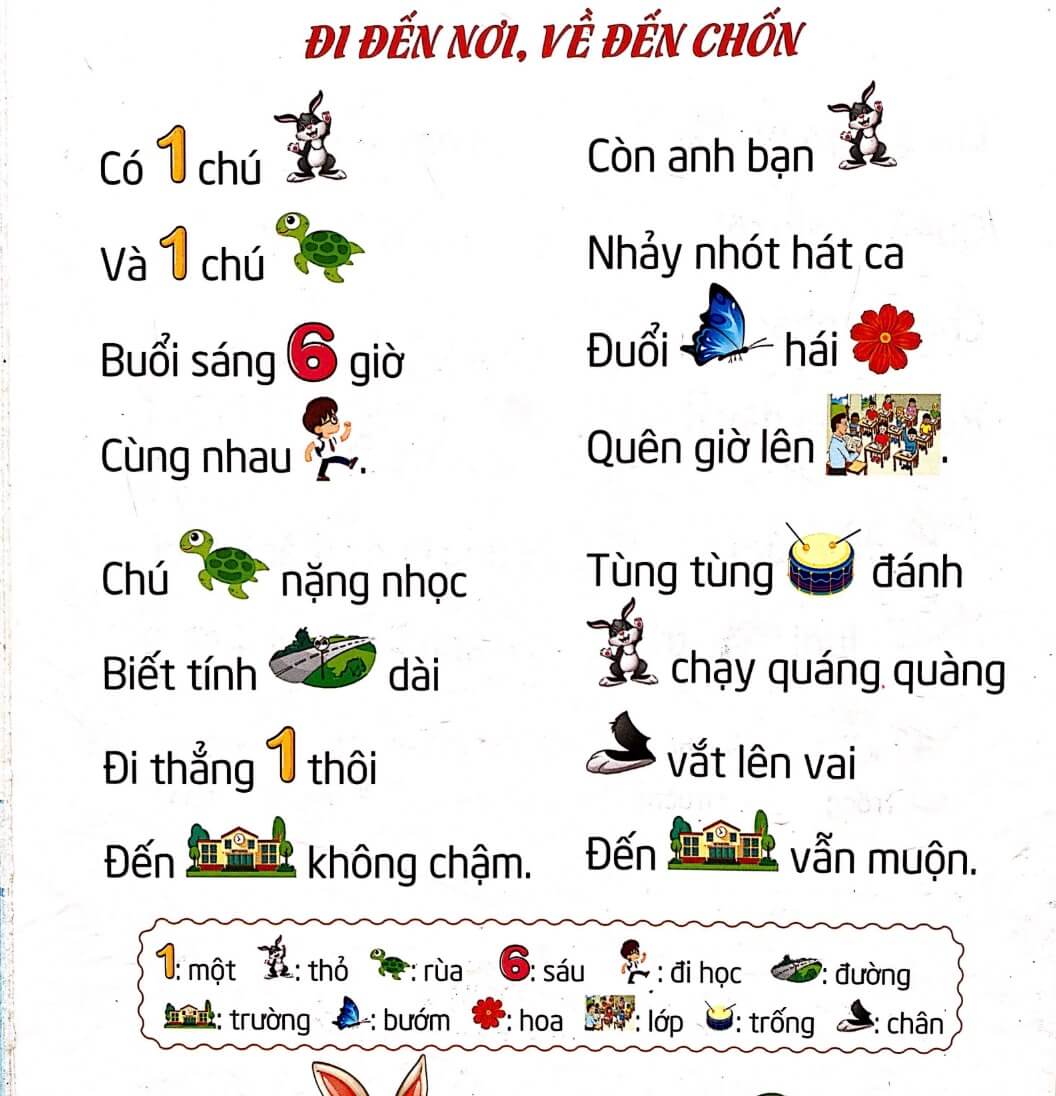 tho tiem thuc cho be tap doc
